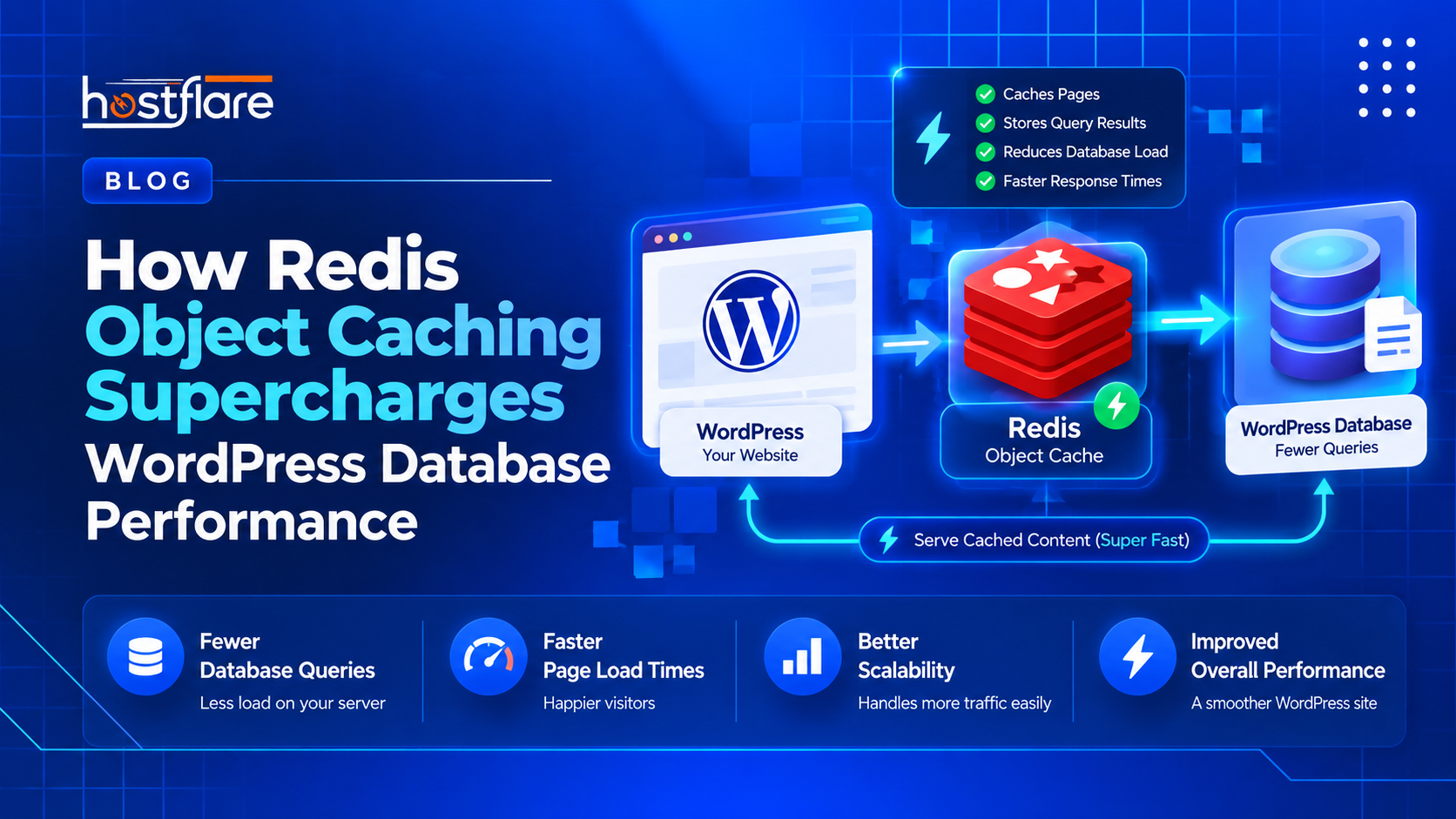 How Redis Caching Supercharges Any Web App (Python, WordPress & More!)